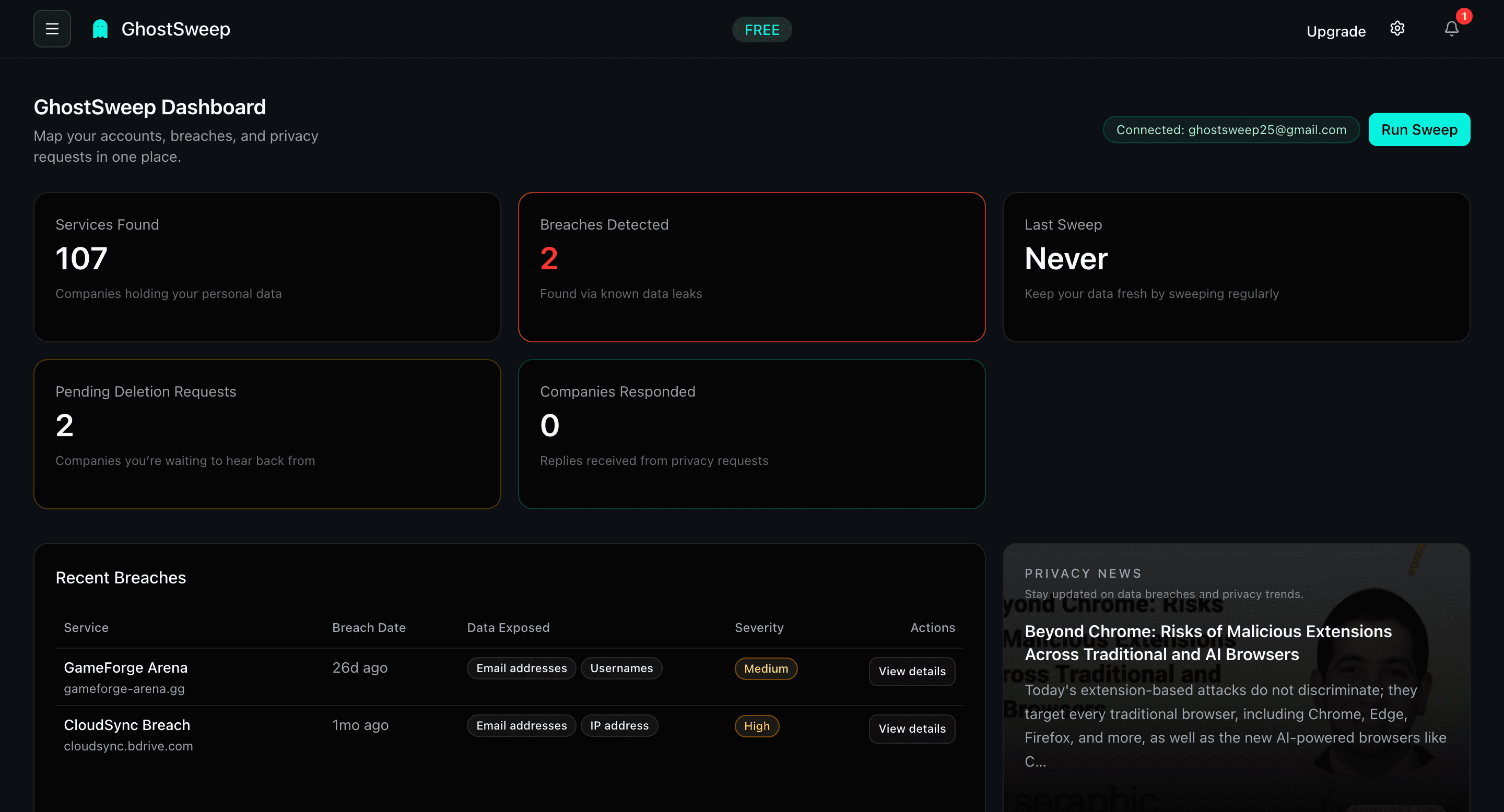 GhostSweep dashboard