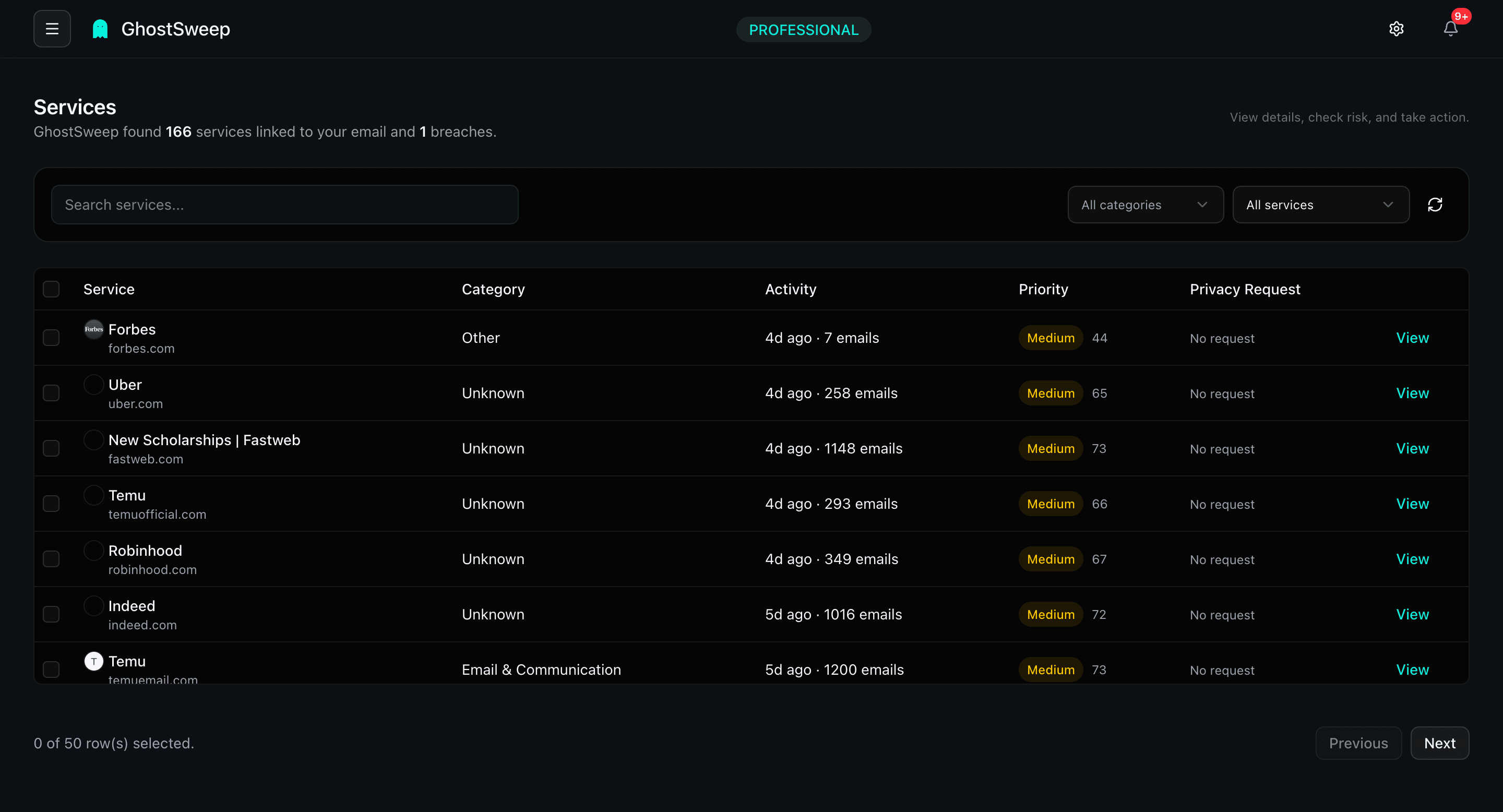 GhostSweep dashboard